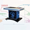 Интерактивный мультимедийный стол «Laser edu» 43” - «globural.ru» - Тольятти