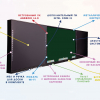 Интерактивная система "Smart School Board 86" - «globural.ru» - Тольятти