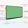 Интерактивная панель "Smart School Board 65" - «globural.ru» - Тольятти
