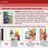 Интерактивное учебное пособие. ОБЖ. Основы безопасности личности, общества, государства - «globural.ru» - Тольятти
