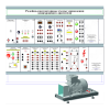 Лабораторный стенд «Релейно-контакторные схемы управления асинхронного двигателя» - «globural.ru» - Тольятти
