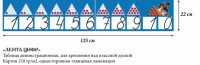 Лента цифр - «globural.ru» - Тольятти