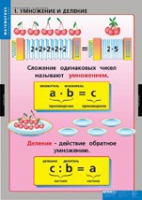 Математика Умножение и деление (комплект таблиц) - «globural.ru» - Тольятти