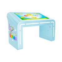 Детский стол Leo 43" - «globural.ru» - Тольятти