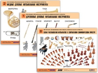 Комплект таблиц "Мир музыки. Инструменты симфонического оркестра" - «globural.ru» - Тольятти