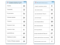 Комплект карточек (10) "Обучающий калейдоскоп. Умножение на 3, 4 и 6" - «globural.ru» - Тольятти