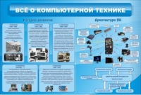 Стенд "Всё о компьютерной технике" - «globural.ru» - Тольятти