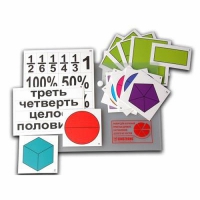 Набор для изучения простых дробей. Составление целого из частей (раздаточный) - «globural.ru» - Тольятти