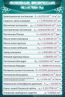 Стенд "Основные физические константы" - «globural.ru» - Тольятти