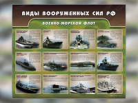 Стенд "Военно-морской флот" - «globural.ru» - Тольятти