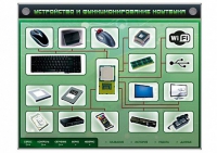 Электрифицированный информационный стенд-тренажер "Устройство и функционирование ноутбука" с функцией контроля и обучения - «globural.ru» - Тольятти
