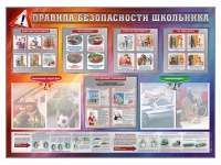 Стенд-уголок "Правила безопасности школьника" - «globural.ru» - Тольятти