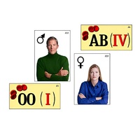 Модель-аппликация "Генетика групп крови" (ламинированная) - «globural.ru» - Тольятти