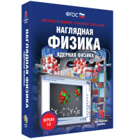 Наглядная физика. Ядерная физика - «globural.ru» - Тольятти