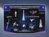 Интерактивный электрифицированный стенд "Виды космических летательных аппаратов" - «globural.ru» - Тольятти