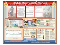 Стенд-уголок "Уголок гражданской защиты" - «globural.ru» - Тольятти