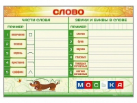 Магнитно-маркерный плакат "Слово" с набором магнитных карточек + методические рекомендации - «globural.ru» - Тольятти
