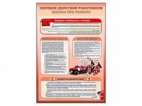 Стенд "Порядок действий работников школы при пожаре" - «globural.ru» - Тольятти