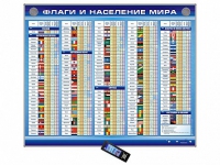 Интерактивный стенд "Флаги и население мира" адаптивный, с сенсорным пультом управления и планшетом со шрифтом Брайля (география) - «globural.ru» - Тольятти