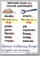  Русский язык. 3 класс. Комплект таблиц по русскому языку для начальной школы. Учебно наглядные пособия - «globural.ru» - Тольятти