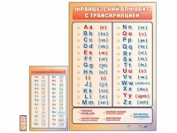 Интерактивный стенд "Французский алфавит с транскрипцией" с сенсорным пультом управления и планшетом со шрифтом Брайля - «globural.ru» - Тольятти