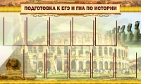 Стенд "Подготовка к ЕГЭ и ОГЭ по истории вариант 2 ( 9 кармашков)" - «globural.ru» - Тольятти