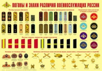 Плакат "Погоны и знаки различия военнослужащих России" - «globural.ru» - Тольятти