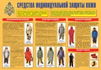 Плакат "Средства индивидуальной защиты кожи" - «globural.ru» - Тольятти