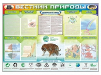 Стенд-уголок "Вестник природы" (вариант 1) - «globural.ru» - Тольятти