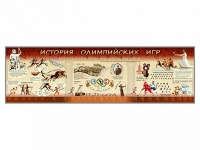 Настенное полотно "История Олимпийских игр" (10000 х 3000 мм) - «globural.ru» - Тольятти