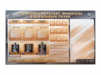 Электромеханический стенд "Термодинамические процессы в идеальных газах" с маркерными полями - «globural.ru» - Тольятти