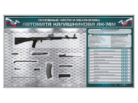 Электрифицированный стенд "Основные части и механизмы автомата Калашникова АК-74М" с полноразмерными, оригинальными макетами деталей и механизмов под стеклом - «globural.ru» - Тольятти