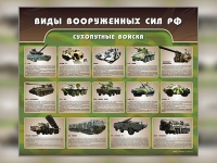 Стенд "Сухопутные войска" - «globural.ru» - Тольятти