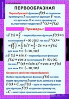 Математика. Алгебра и начала анализа 11 класс - «globural.ru» - Тольятти