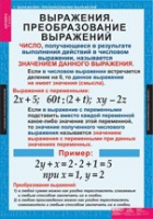 Математика. Алгебра 7 класс (комплект таблиц) - «globural.ru» - Тольятти
