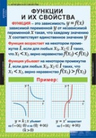 Математика. Алгебра 9 класс (комплект таблиц) - «globural.ru» - Тольятти