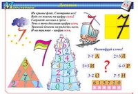 Плакаты и таблицы по математике, 1–4 классы - «globural.ru» - Тольятти