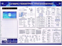 Электронно-справочное информационное панно с мультимедийным программным обеспечением "Алгебра. Геометрия. Тригонометрия" - «globural.ru» - Тольятти