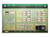 Электрифицированный информационный стенд-тренажер "CD-привод и виды оптических носителей" с функцией контроля и обучения - «globural.ru» - Тольятти