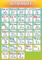 Стенд "Алфавит" (вариант 3) - «globural.ru» - Тольятти