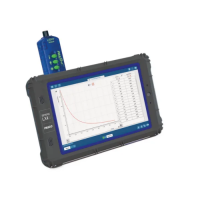 Регистратор данных PASCO SPARK LXi2 для кабинета ОБЖ - «globural.ru» - Тольятти