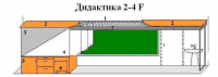  МКП "Дидактика 2-4-F" - «globural.ru» - Тольятти