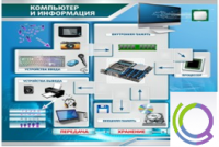 Стенд "Компьютер и информация" - «globural.ru» - Тольятти