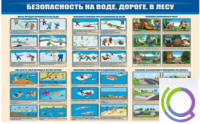 Стенд "Безопасность на воде, дороге, в лесу" - «globural.ru» - Тольятти