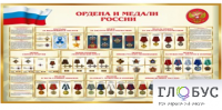 Стенд "Ордена и медали России" - «globural.ru» - Тольятти