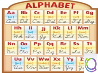 Стенд "Алфавит" - «globural.ru» - Тольятти