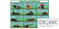 Стенд "Ракеты и артиллерия" - «globural.ru» - Тольятти