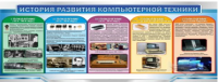 Стенд "История развития компьютерной техники" (вариант 2) - «globural.ru» - Тольятти