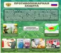 Стенд "Противопожарная защита" - «globural.ru» - Тольятти