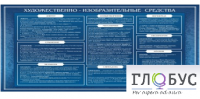 Стенд "Художественно-изобразительные средства" - «globural.ru» - Тольятти